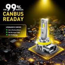 Load image into Gallery viewer, AUXITO High Low Beam 2X H11 H8 LED Headlight 6500K Bulbs Conversion Kit White