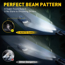 Load image into Gallery viewer, 4X H1 LED Car Fog Headlight Conversion Globes Bulbs Beam 220W 12000LM LD2004