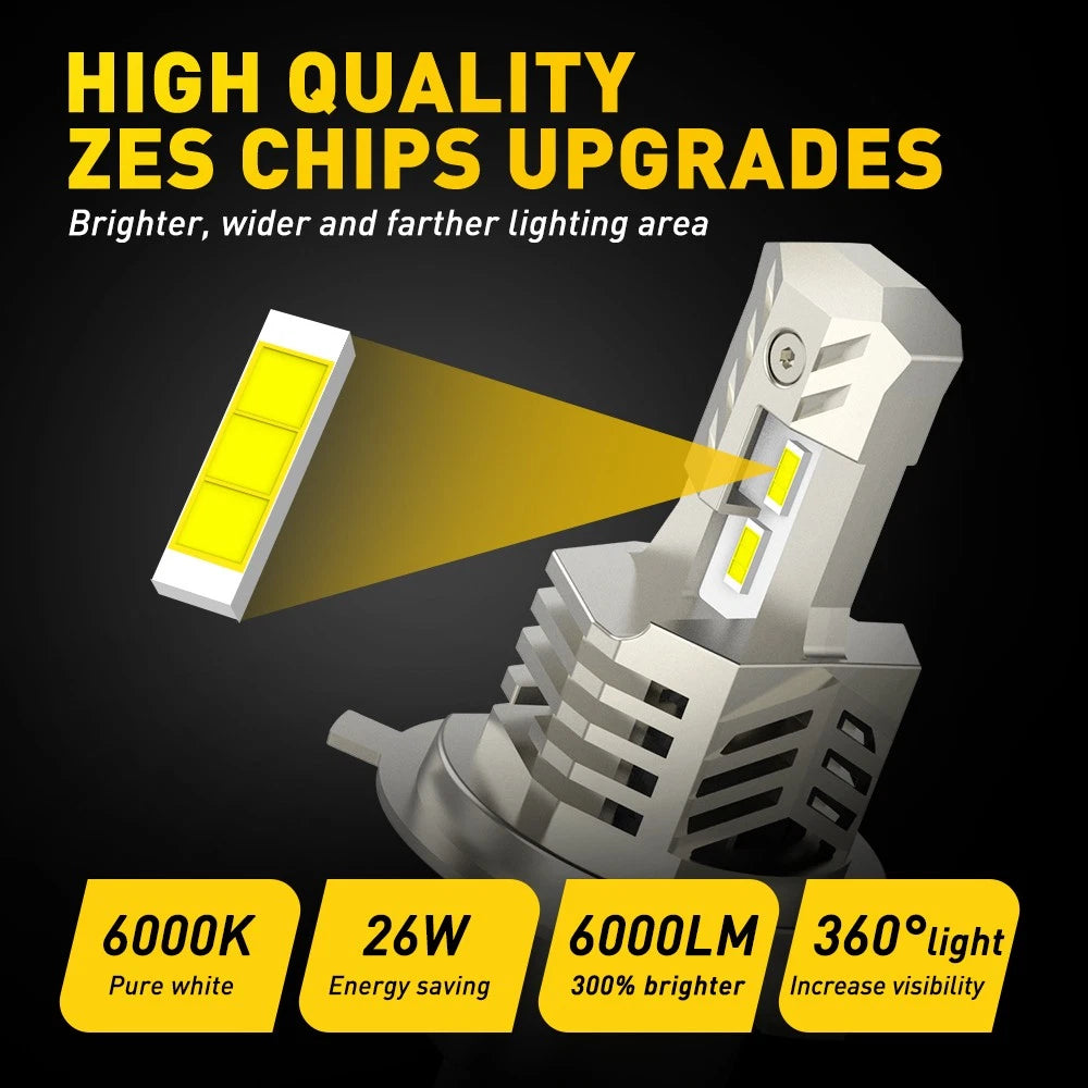 12V H4 HS1 LED Motorcycle ATV UTV Headlight Hi/Low 6000K Globes Beam 26W Canbus