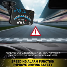 Load image into Gallery viewer, 2x Car Digital Speed HUD Odometer Display Speedometer Universal GPS Head Up