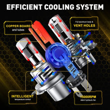 Load image into Gallery viewer, 2X H4 LED Headlight Globes 28000LM 900% Bright H/Low Beam Conversion High Power