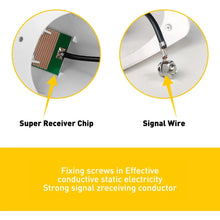 Load image into Gallery viewer, Universal Car Roof Aerial Radio A/FM Fin Signal Shark Antenna Arial Silver