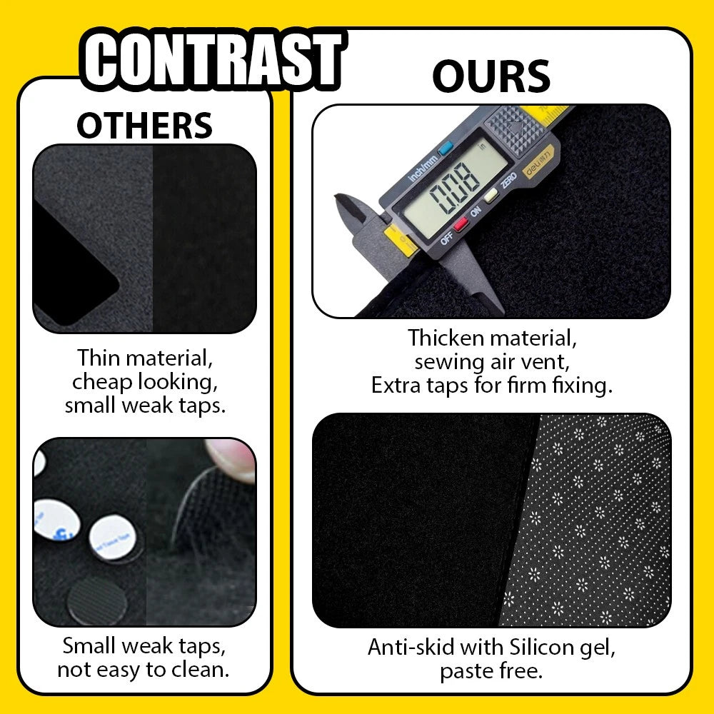 Dashboard Mat Dash Pad Cover Protector Dashmat Fit ForD RANGER XL XLT XLS TREMOR