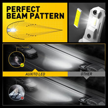 Load image into Gallery viewer, AUXITO H4 H7 H1 H3 CANBUS LED Headlight Kit High or Low Light Bulb 6500K White.