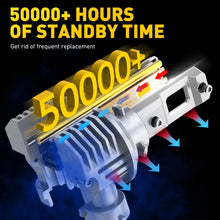 Load image into Gallery viewer, 2x H11 LED Dual Colour Yellow Amber Fog Light Bulbs Headlight Bright Canbus