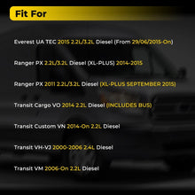 Load image into Gallery viewer, Cam Angle Sensor For Ford Ranger PX Duratorq TDCi P4AT P5AT 2.2L 3.2L Diesel 12+