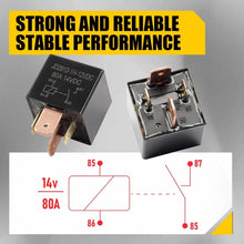 Load image into Gallery viewer, 4-Pin 80A Pre-Wired Fuse Relay Box Waterproof Relay Slots ATC/ATO Fuse Holder