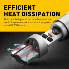 Load image into Gallery viewer, 2/4/8X T10 W5W LED Bulbs Amber/Orange Globes Side Wedge Bulb Indicator Signal A