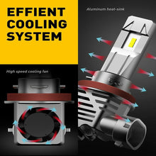 Load image into Gallery viewer, 2-10x AUXITO H8/H9/H11 White LED Headlight 6500K Lights Bulb Headlamp Durable A2